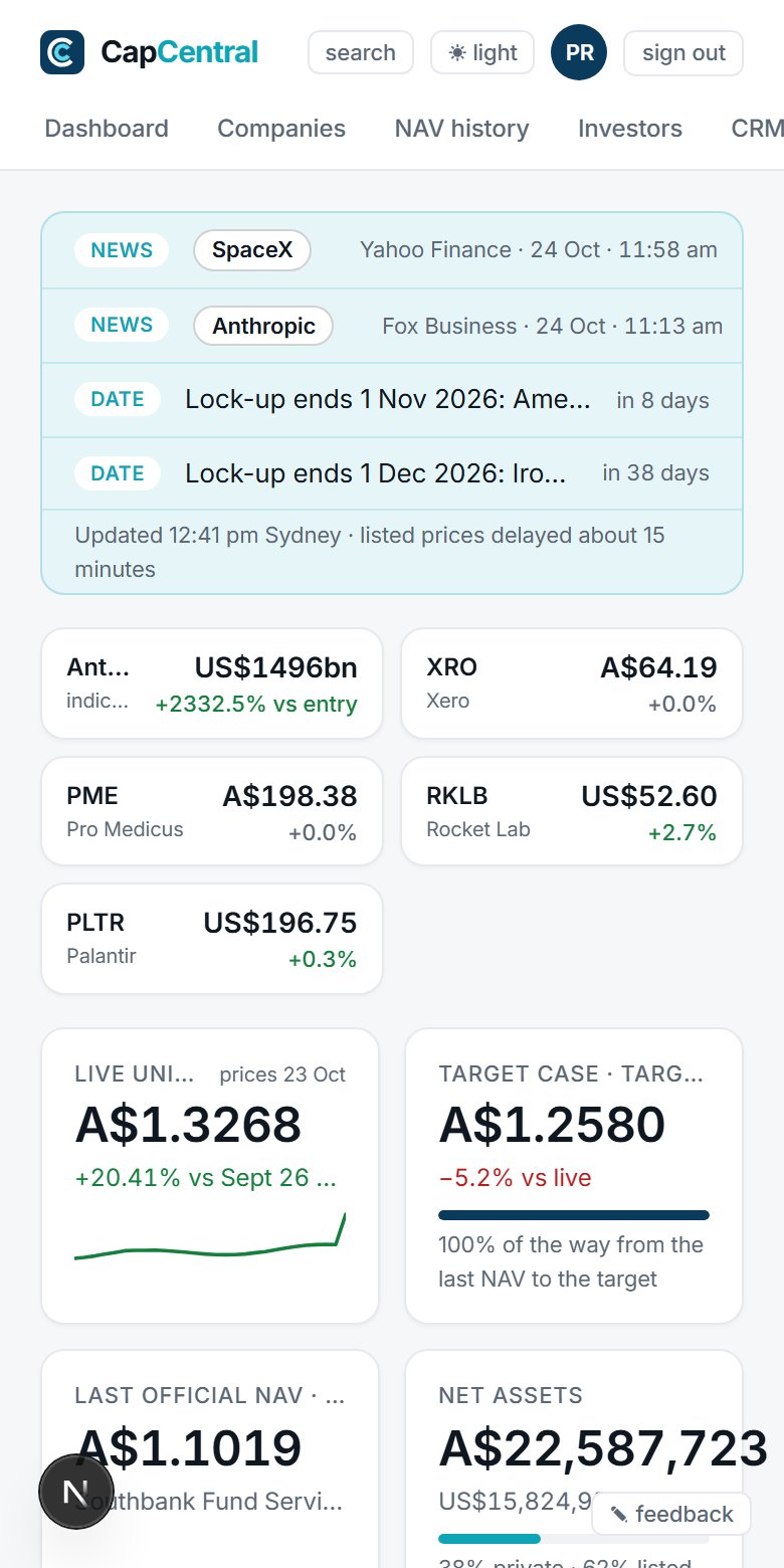 The same dashboard on a phone